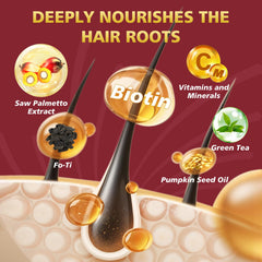 BIKAYALUE green tea and nettle extract panel for hair vitality