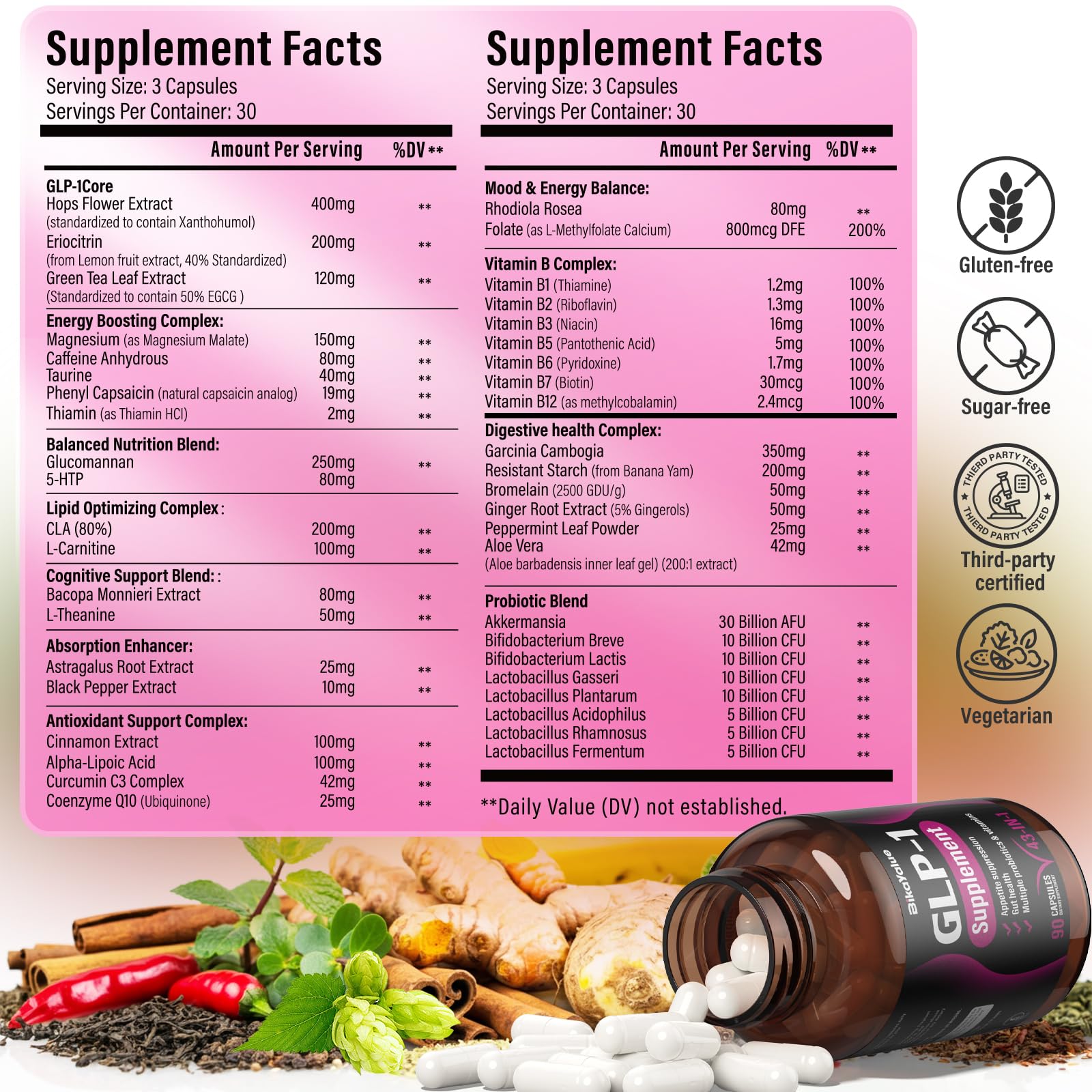 BIKAYALUE hops extract vial signifies botanical component in the blend.