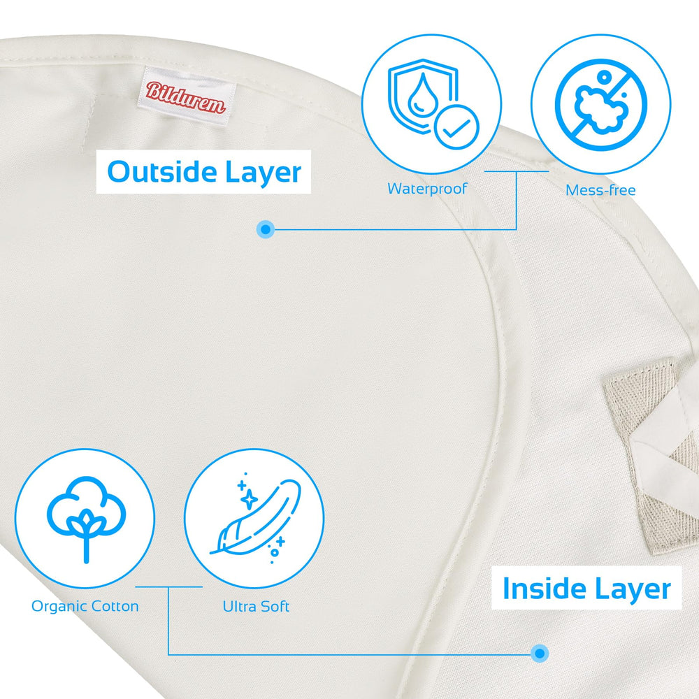 Bildurem storage bag keeps the kit organized and portable