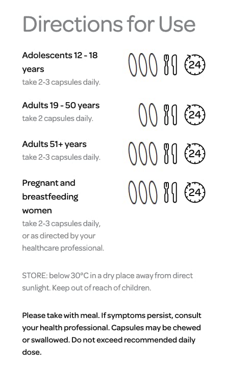 Bio Island Milk Calcium dosing chart for age-based daily intake