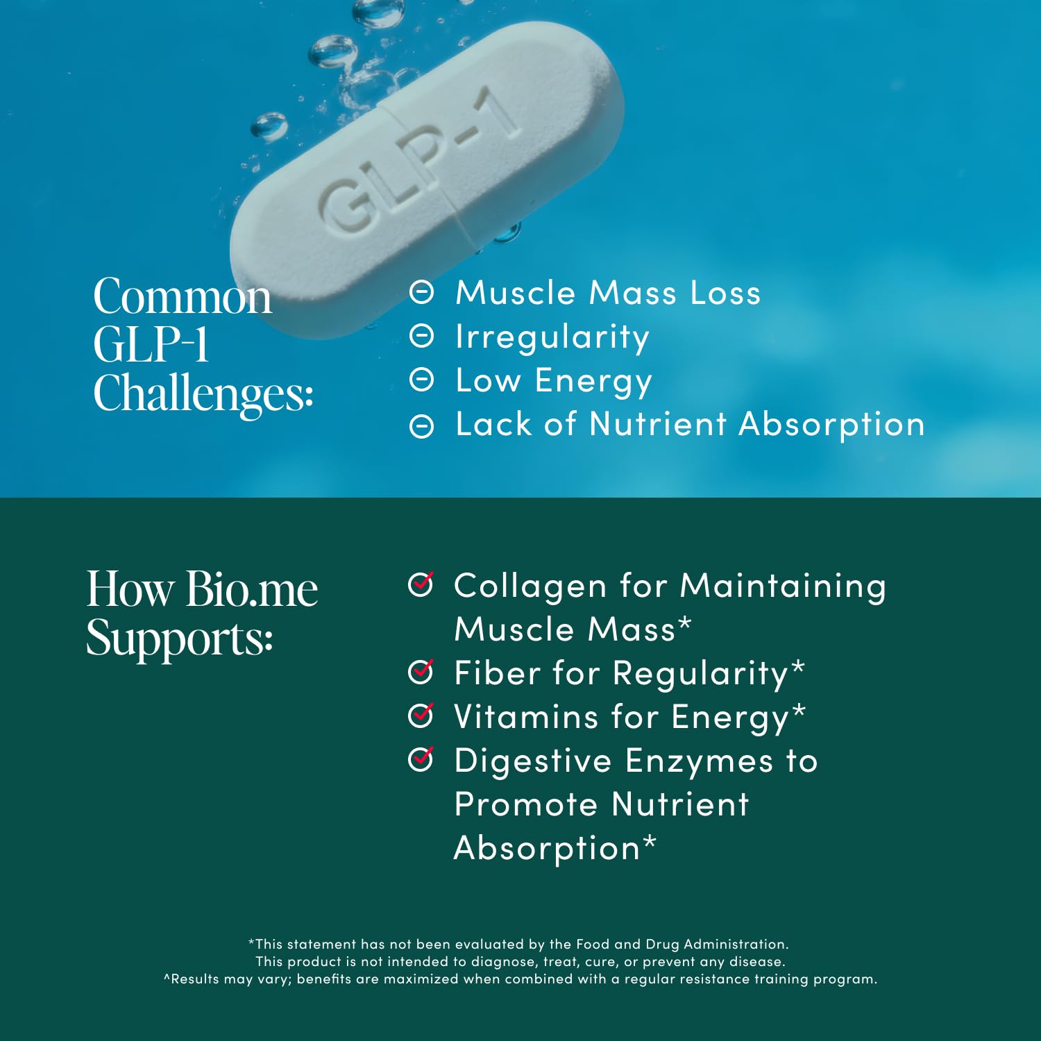 Bio.me GLP-1 Support nutrition facts panel on bottle.