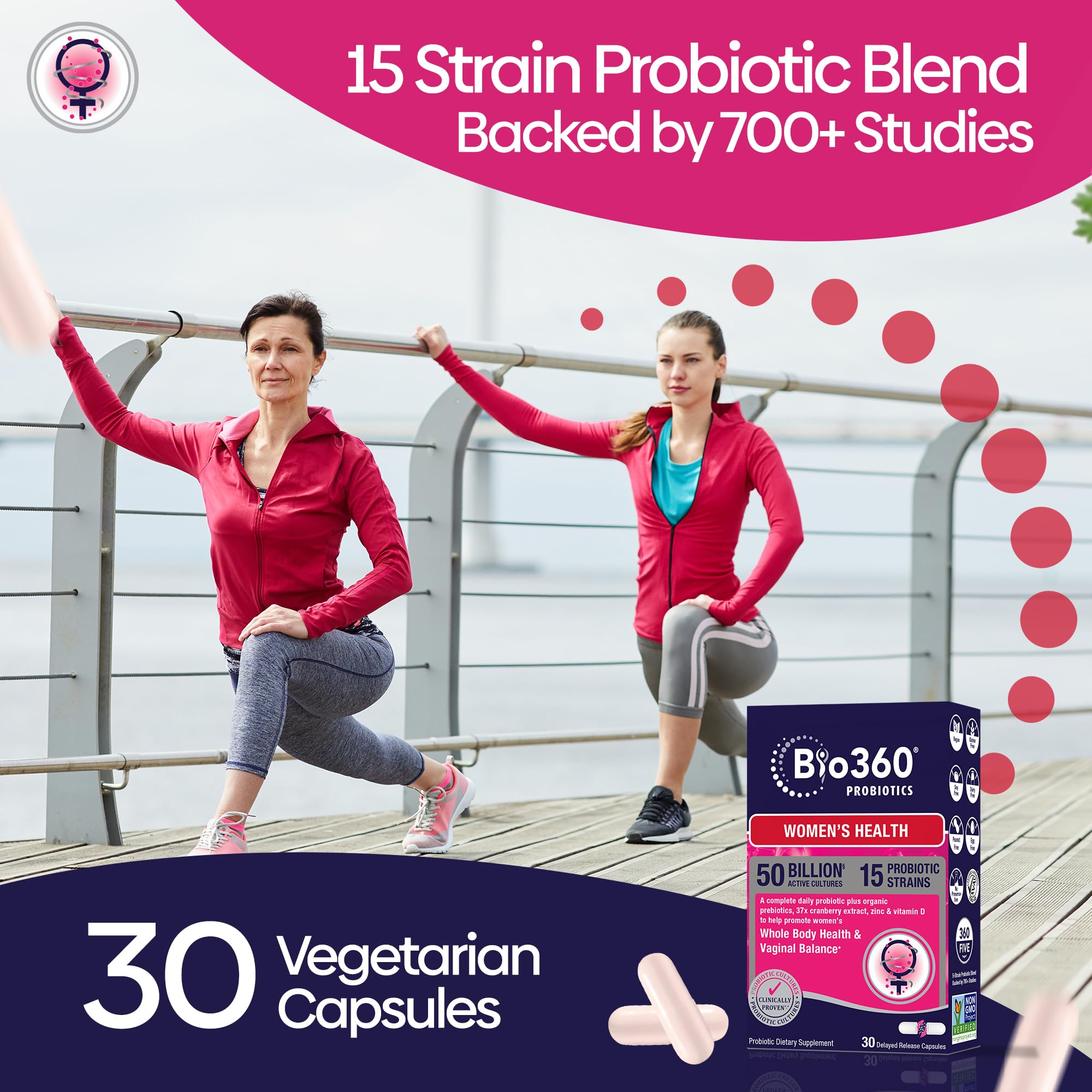 Easy-to-swallow Bio360 capsules ideal for daily use