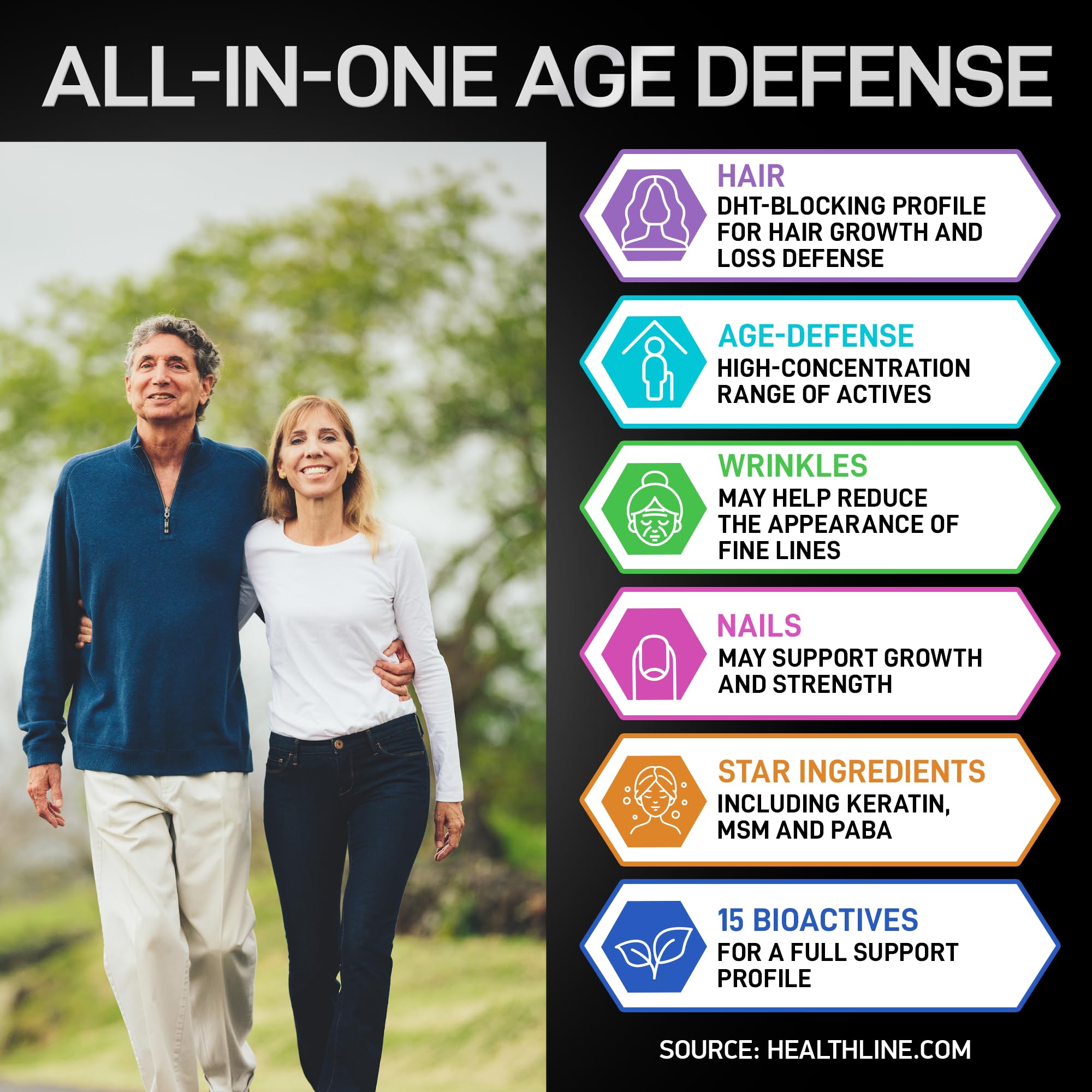 BIOACTIVE LABS Age Defense capsules closeup emphasizing biotin and keratin benefits for hair.