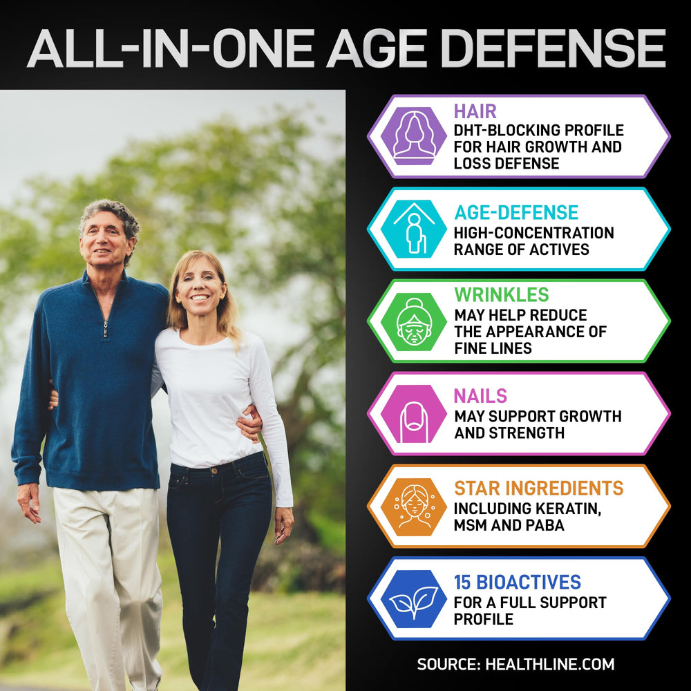 BIOACTIVE LABS Age Defense capsules closeup emphasizing biotin and keratin benefits for hair.