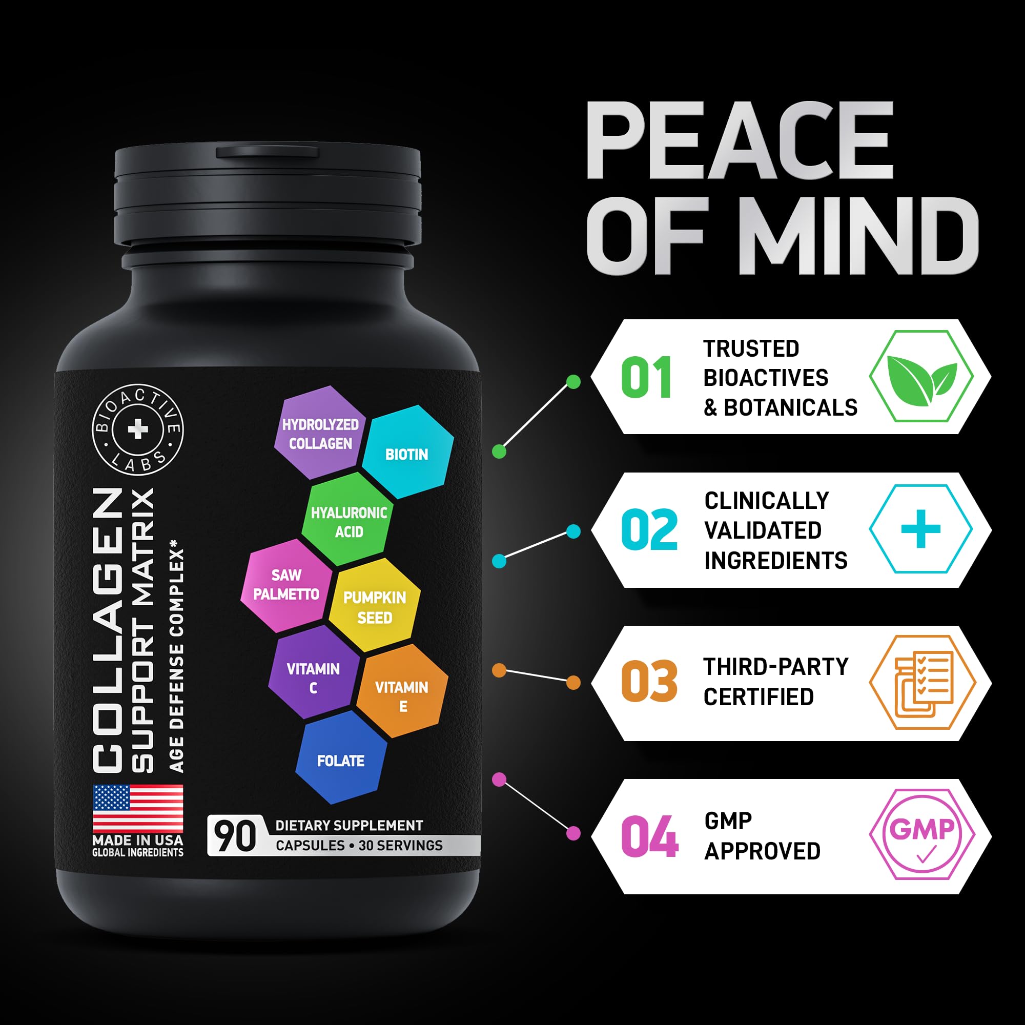BIOACTIVE LABS Age Defense package front presents premium blend for vitality.