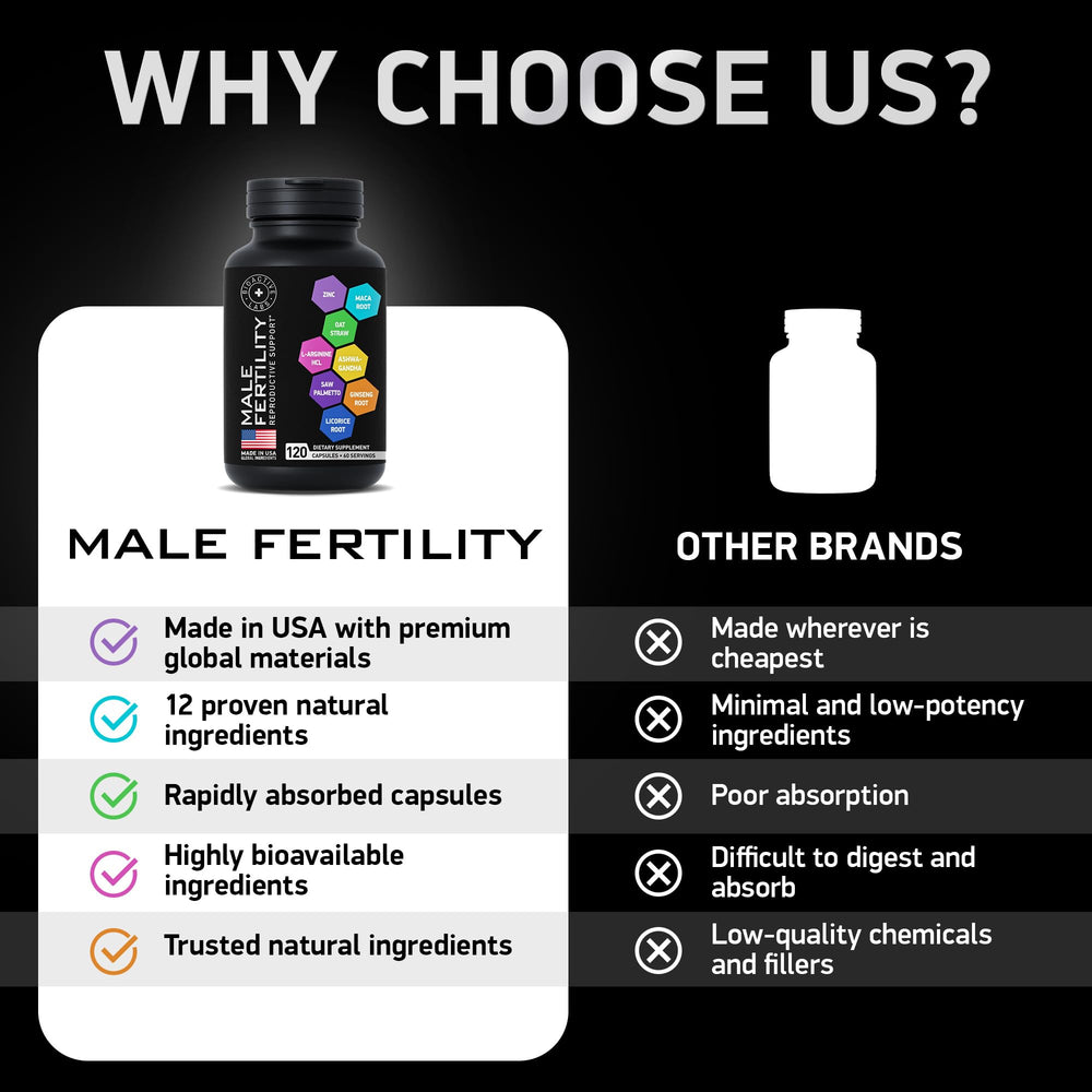 BIOACTIVE LABS Ashwagandha bottle promoting balance and focus