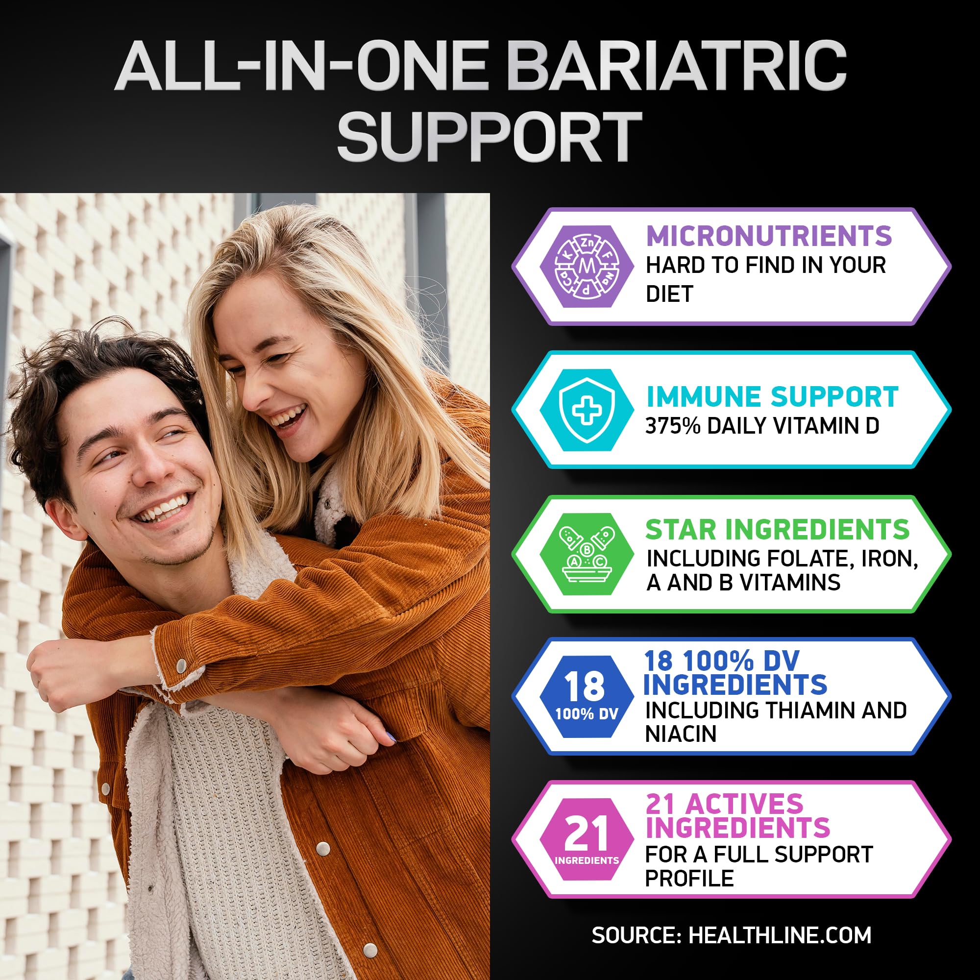 Bioactive Labs Bariatric Multivitamin ingredients label highlights 21 active nutrients.