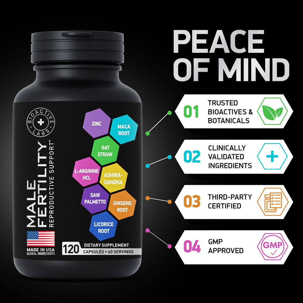 BIOACTIVE LABS Lion’s Mane Organic bottle highlighting mental clarity and energy