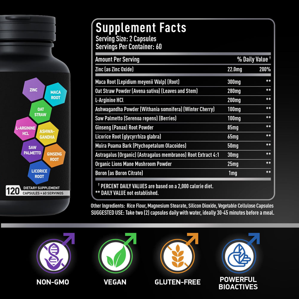 BIOACTIVE LABS Saw Palmetto bottle supports hormonal balance and overall wellness