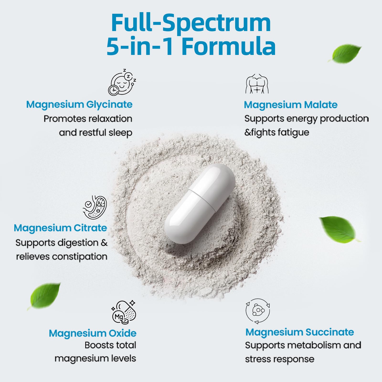 BioBenevo 5-in-1 capsules being dispensed for daily use.