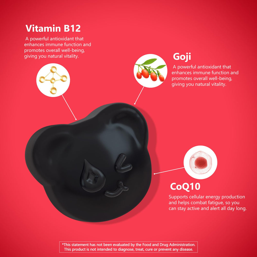 Biobor Goji CoQ10 gummies pack demonstrates metabolism support in a tasty form.