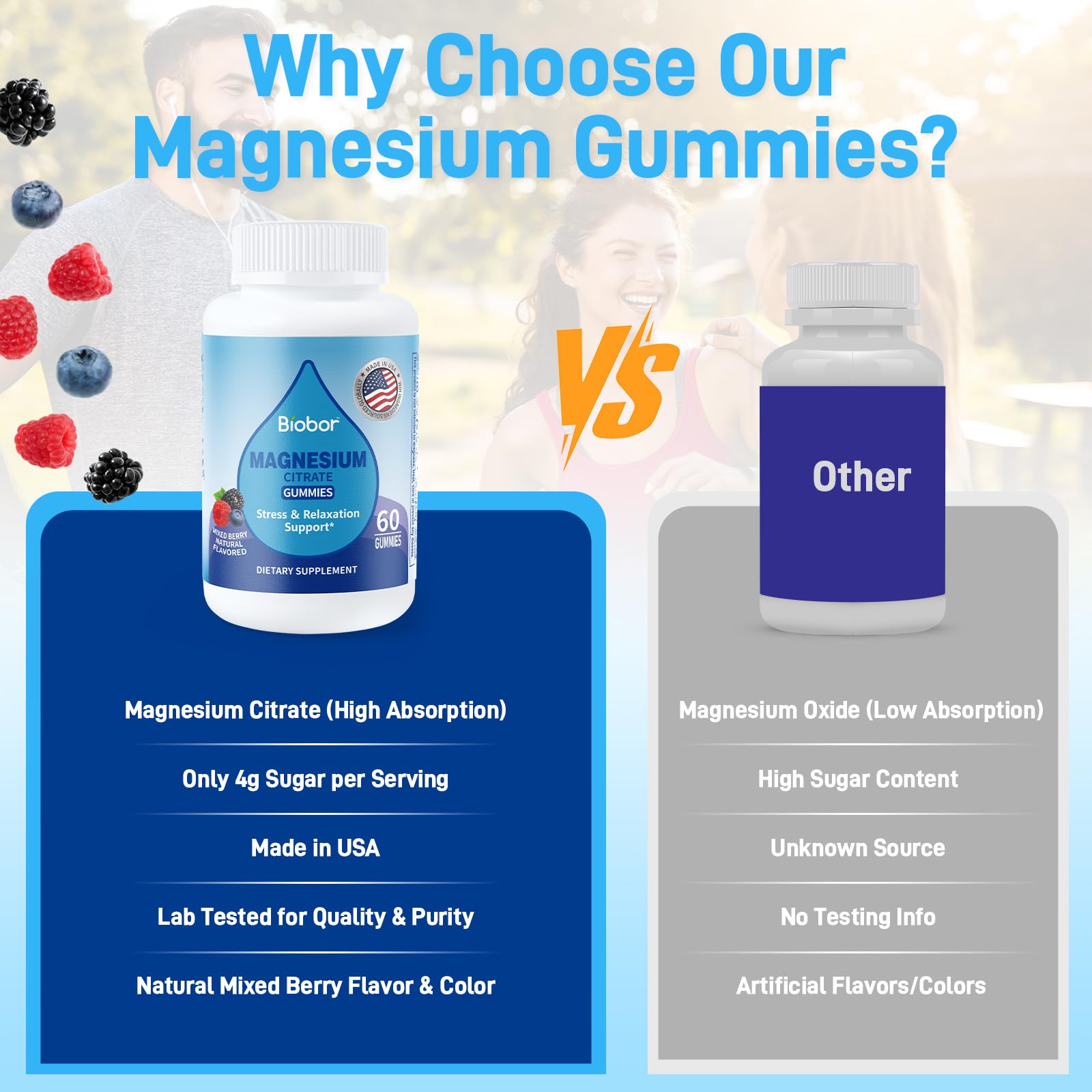 Biobor label emphasizing 200 mg magnesium citrate absorption per serving.
