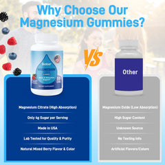 Biobor label emphasizing 200 mg magnesium citrate absorption per serving.
