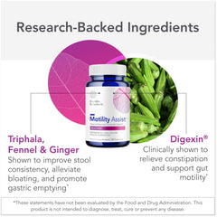 Bio-Botanical Research Biocidin Motility Assist label view highlights Digexin and Triphala botanicals.