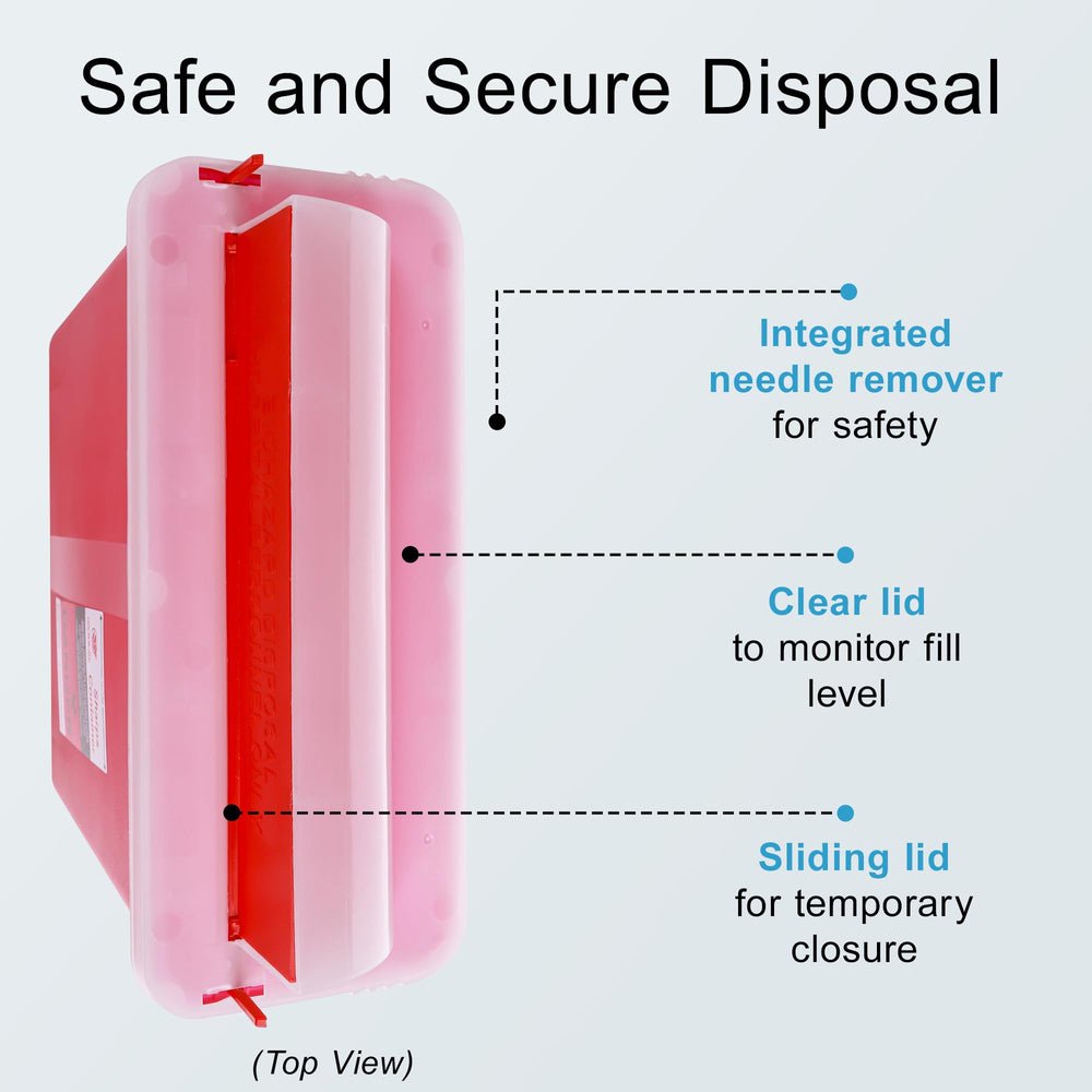 BioBox Sharps Container Large 5-quart capacity for home and clinic use.
