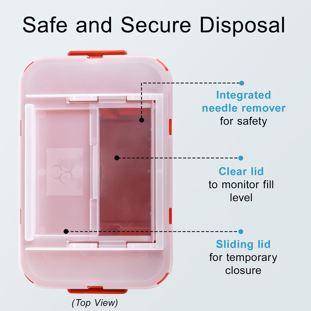 BioBox Sharps Container Large with closed design and compact footprint.