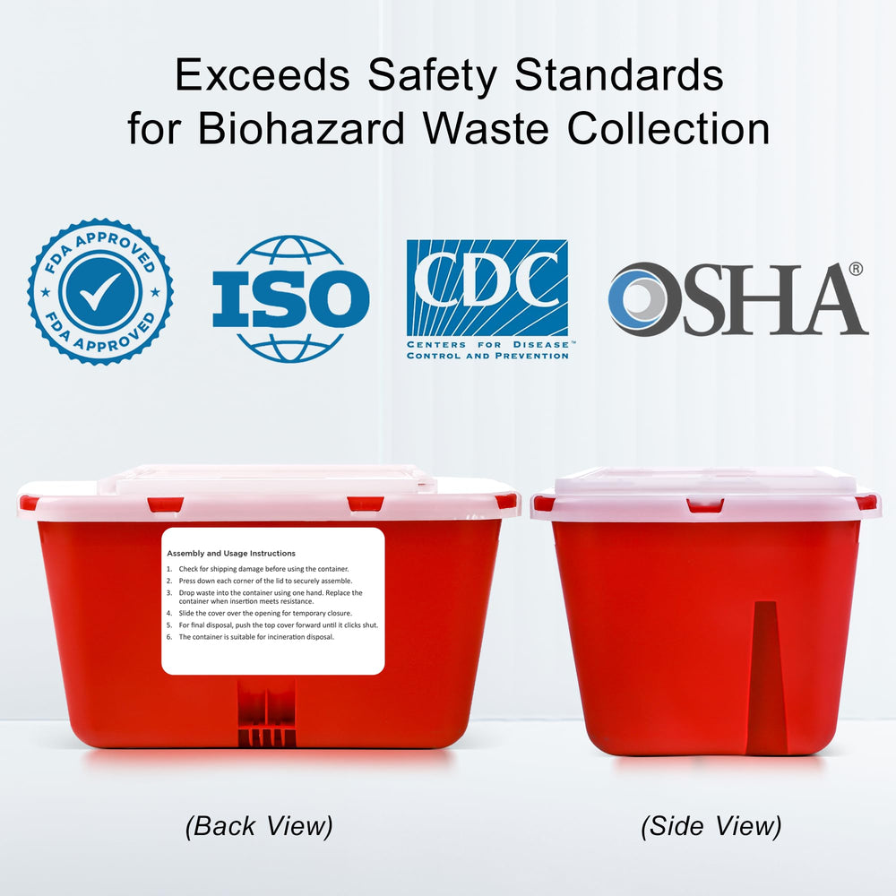 BioBox Sharps Container Large compact-design signals travel-ready sharps disposal