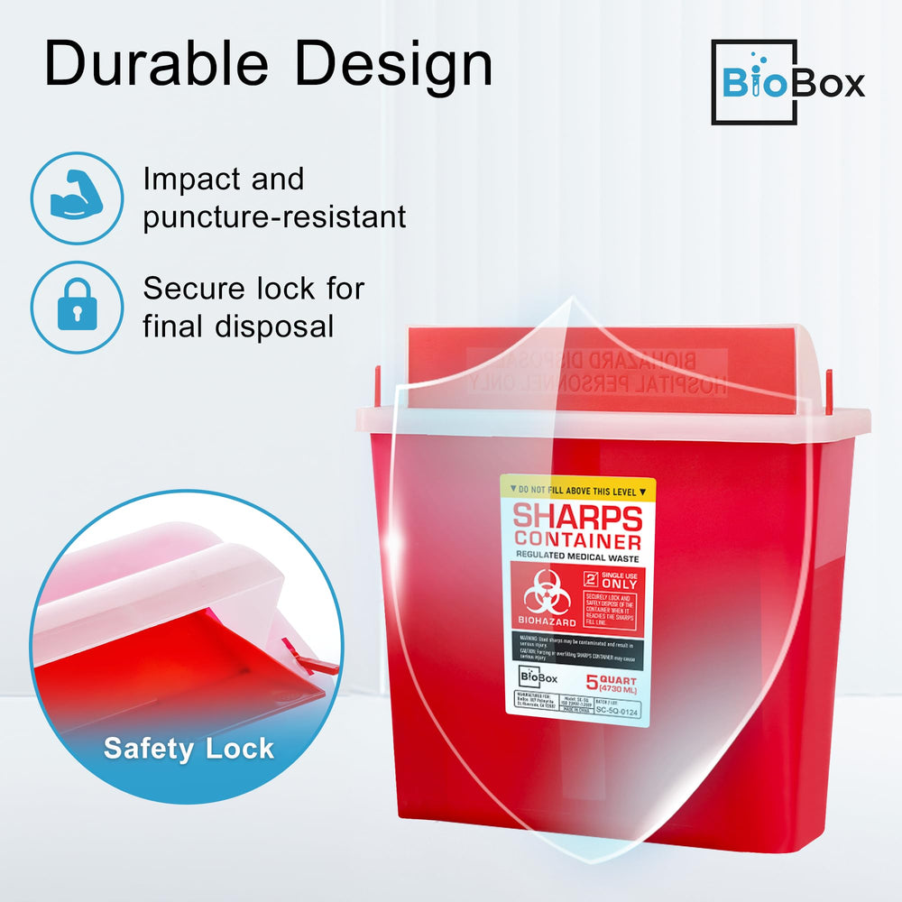 BioBox Sharps Container Large durable thermoplastic for reliable puncture resistance.