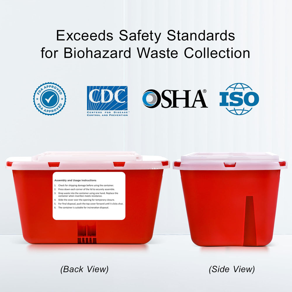 BioBox Sharps Container Large pack of 1 suits home or lab use