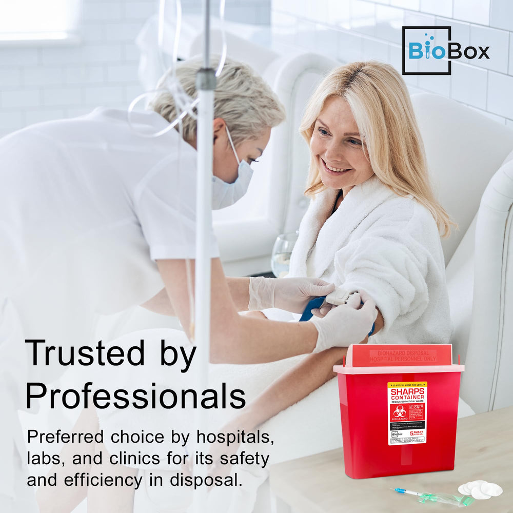 BioBox Sharps Container Large ideal for home, clinics, and on-site use.
