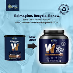 Biochem Whey Isolate chocolate scoop ready to mix