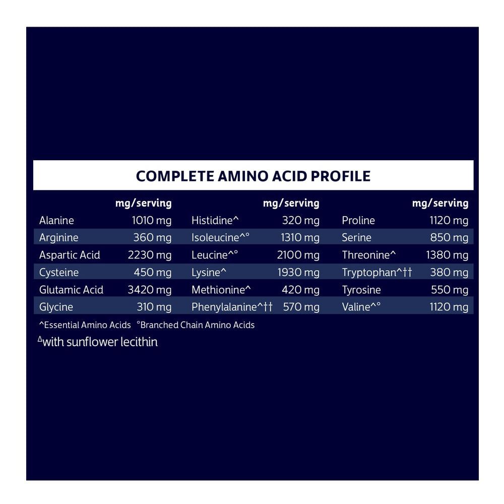 Biochem whey protein shake in athletic bottle during training session