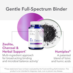 Biocidin G.I. Detox+ label closeup highlighting zeolite and charcoal ingredients for detox support.