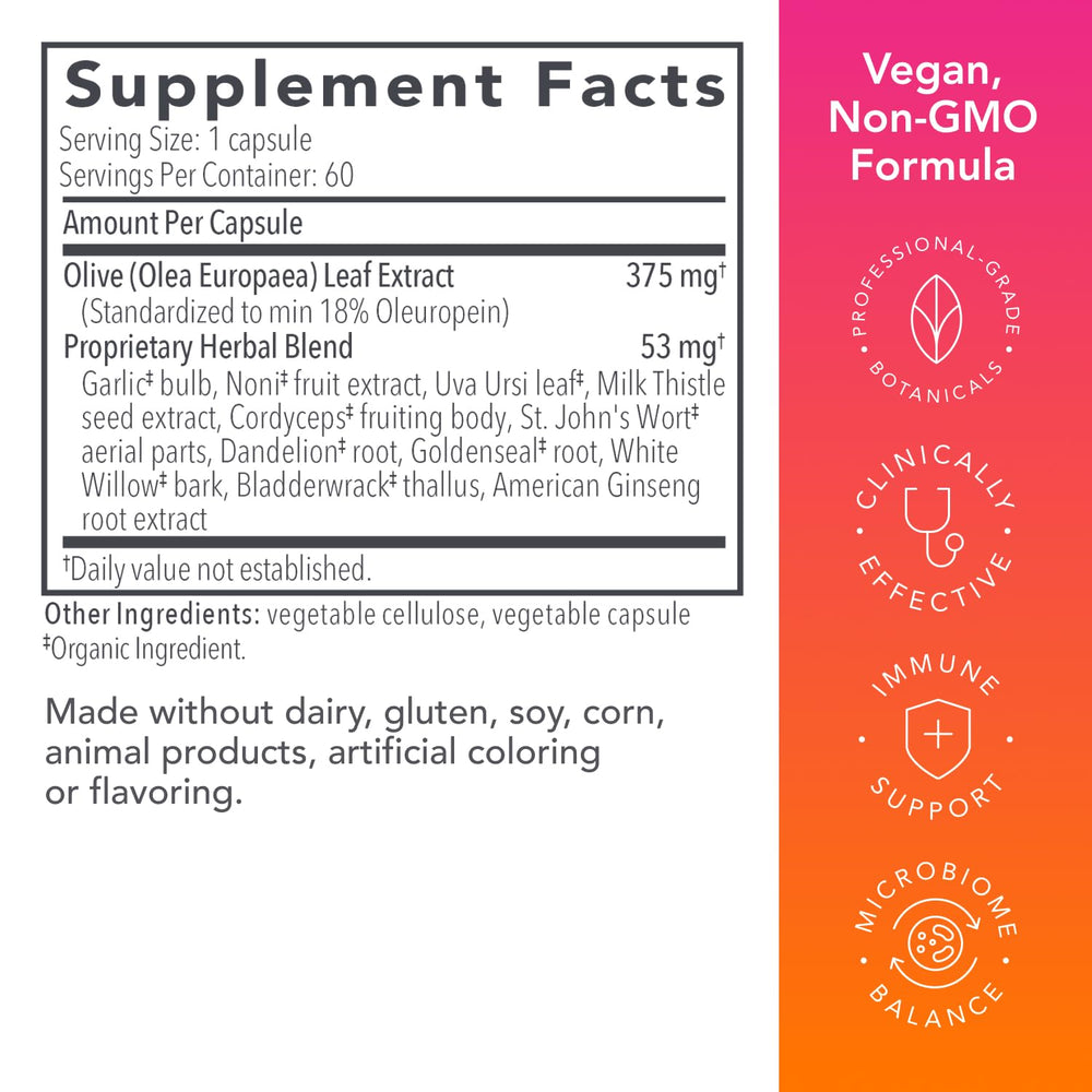 Biocidin Olivirex supplement facts label helps plan dosing between meals
