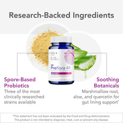 Close-up label shows potency of Biocidin Proflora 4R.