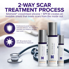 BIOCORNEUM Silishield gel application shown for even scar coverage