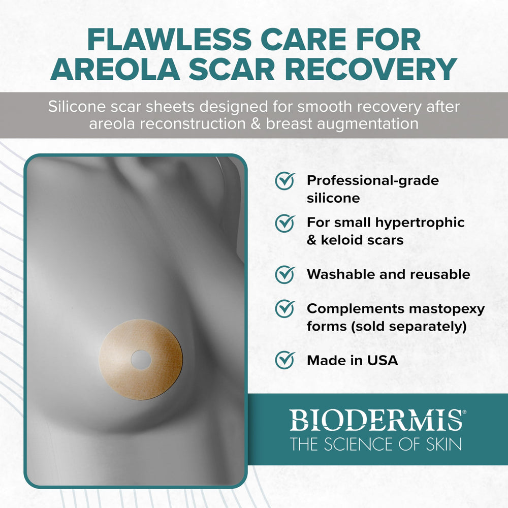 BIODERMIS EpiDerm Areola Circles close-up shows soft silicone texture for comfort