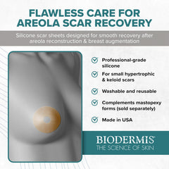 BIODERMIS EpiDerm Areola Circles close-up shows soft silicone texture for comfort