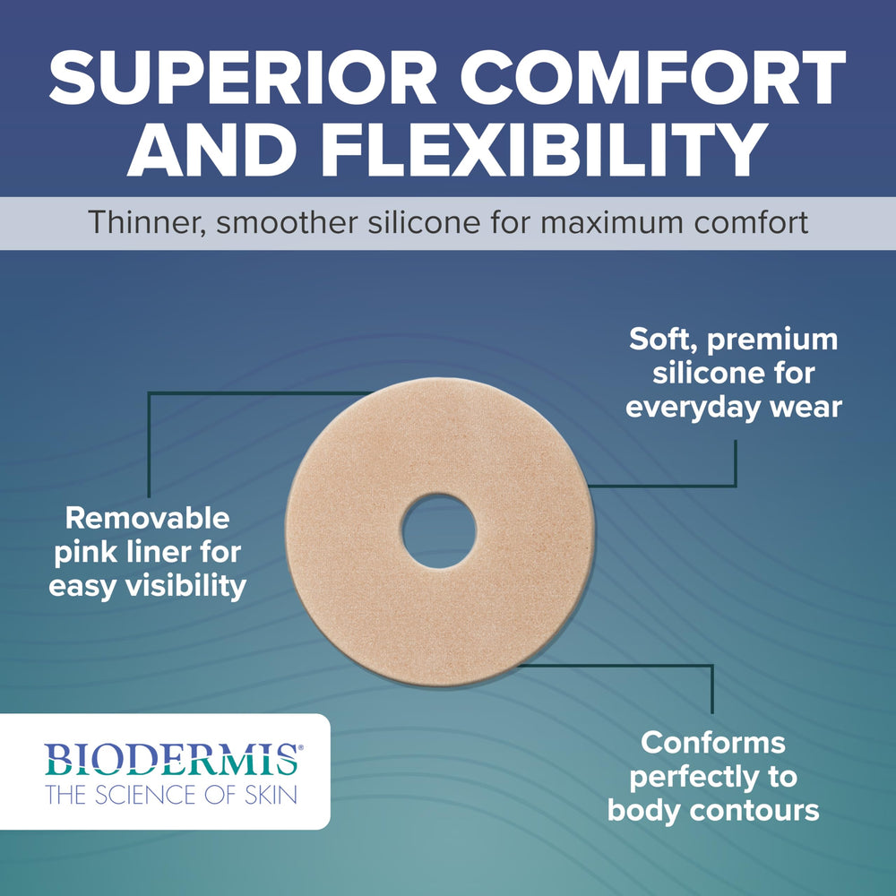 BIODERMIS EpiDerm Areola Circles on scar site demonstrates secure, low-profile wear