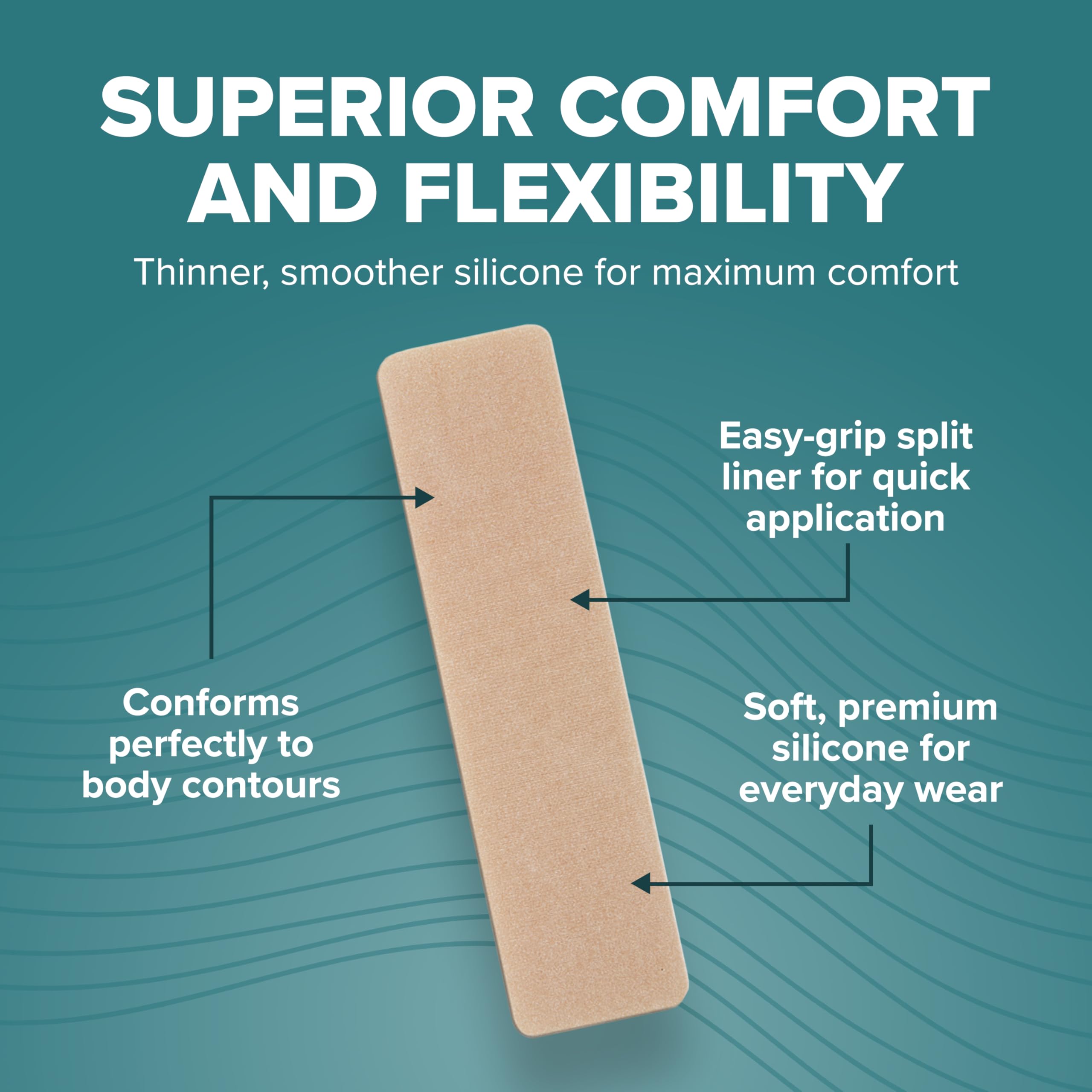Biodermis Epiderm scar sheet conforms to body contours for comfortable wear.