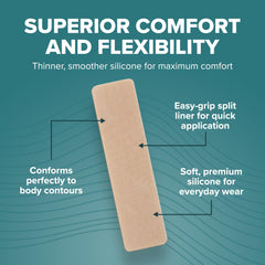 Biodermis Epiderm scar sheet conforms to body contours for comfortable wear.