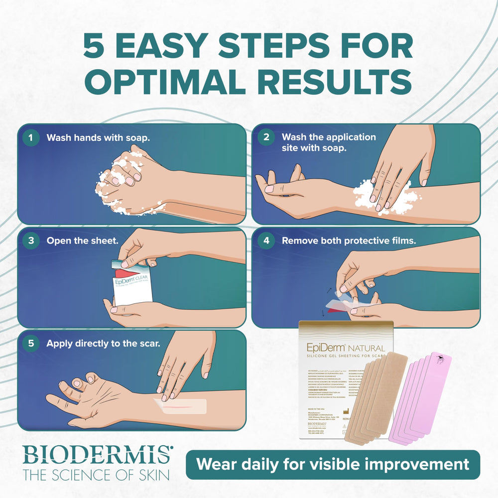 Biodermis Epiderm ultra-thin design for discreet daily wear.