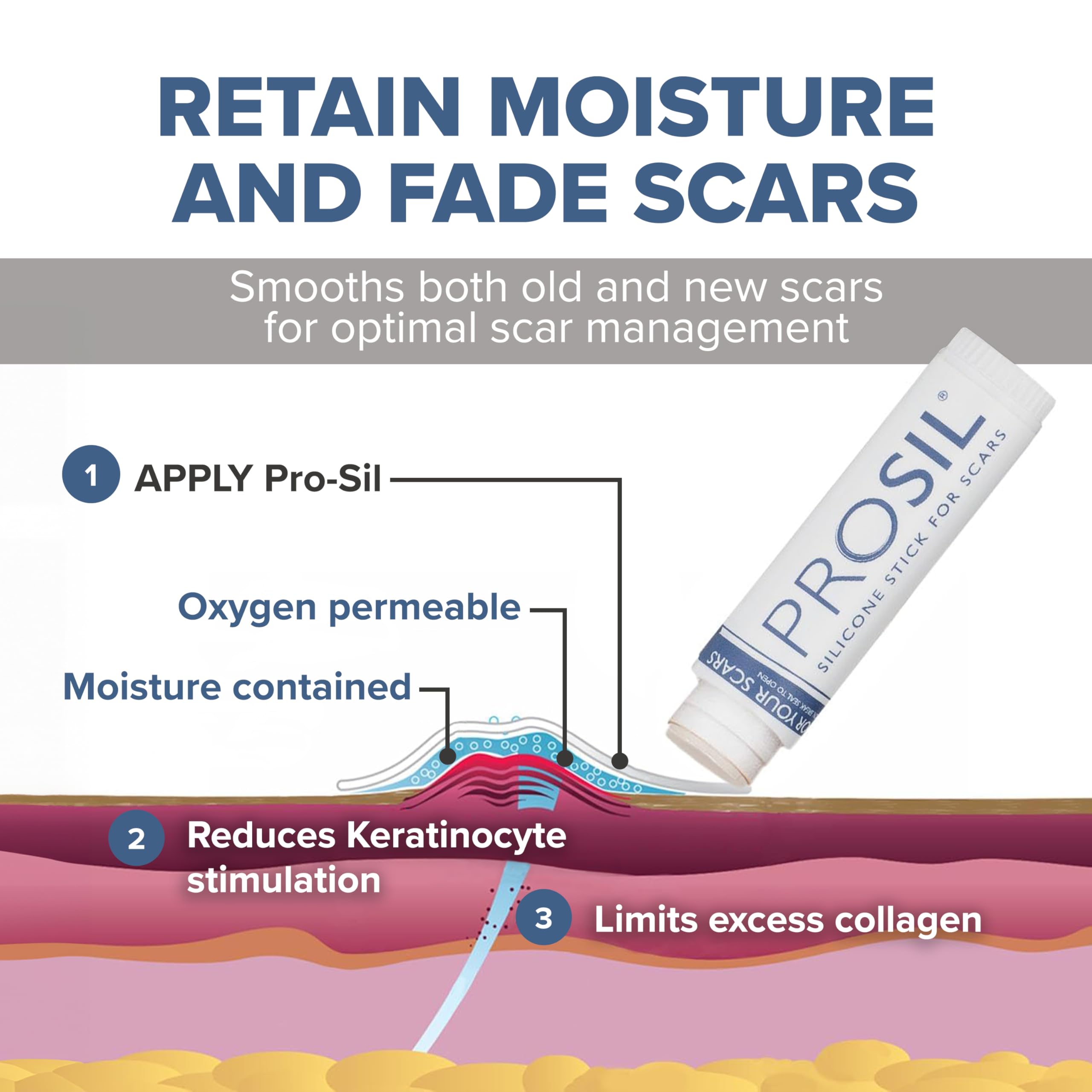Mess-free gel stick delivers consistent coverage without drips
