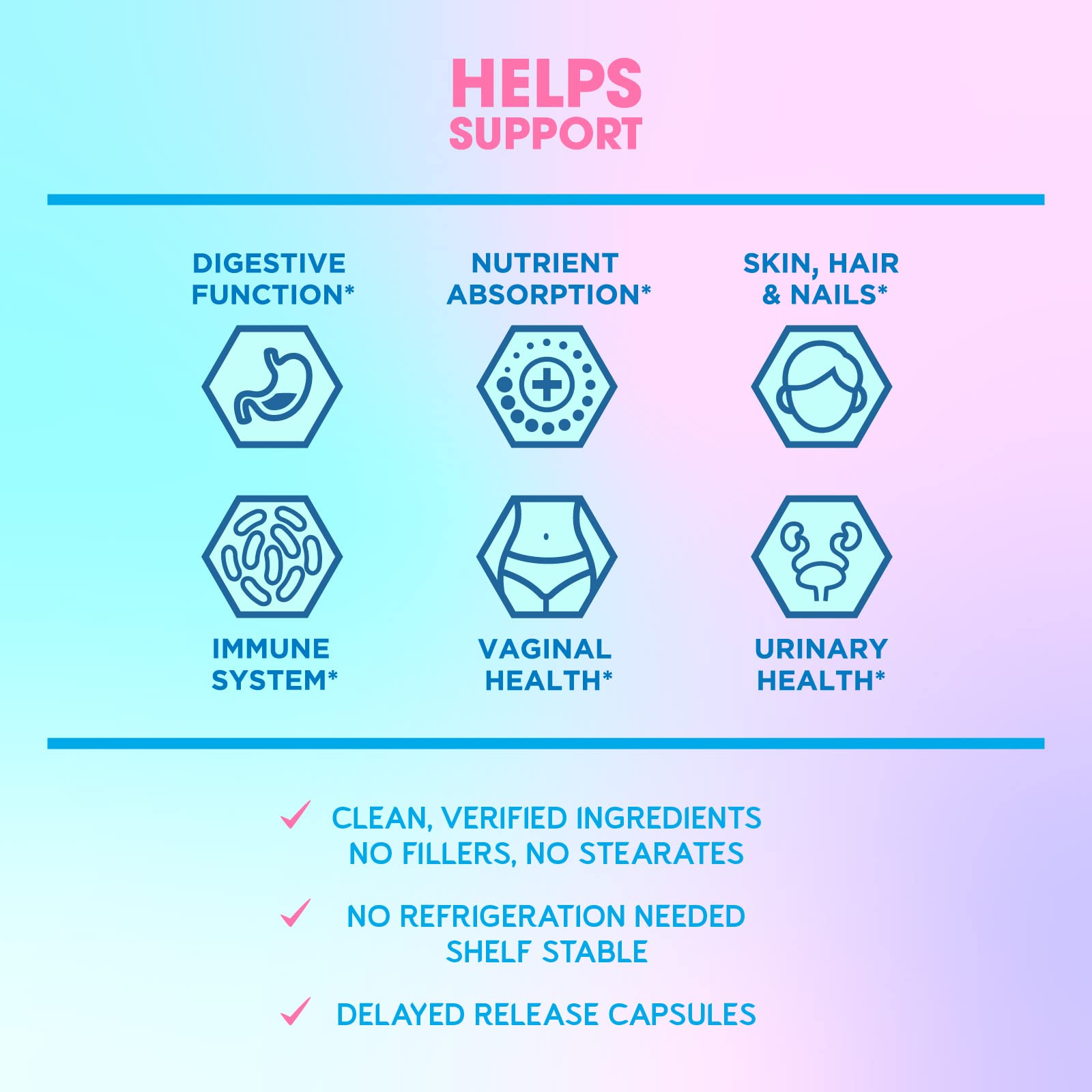 BioEmblem beauty probiotics capsules highlighting 35B CFU and 14 strains for women