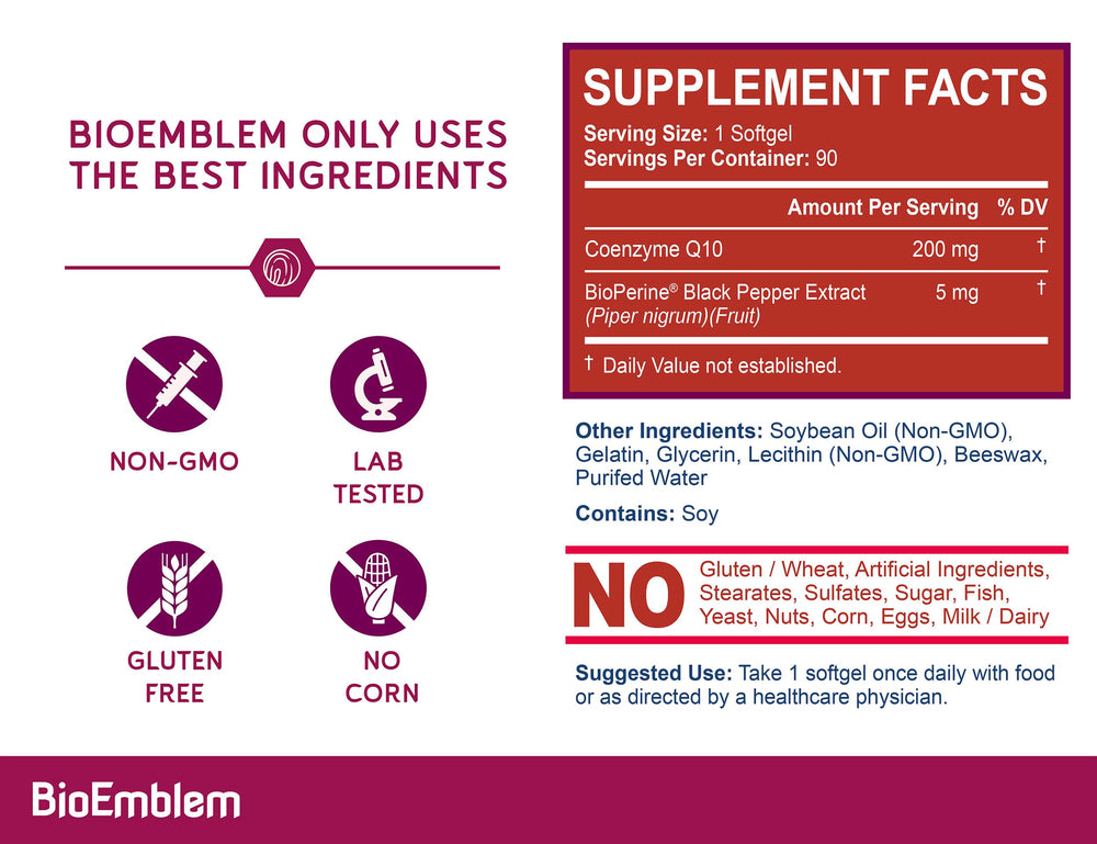 BioEmblem CoQ10 absorption graphic: shows BioPerine boosts uptake.
