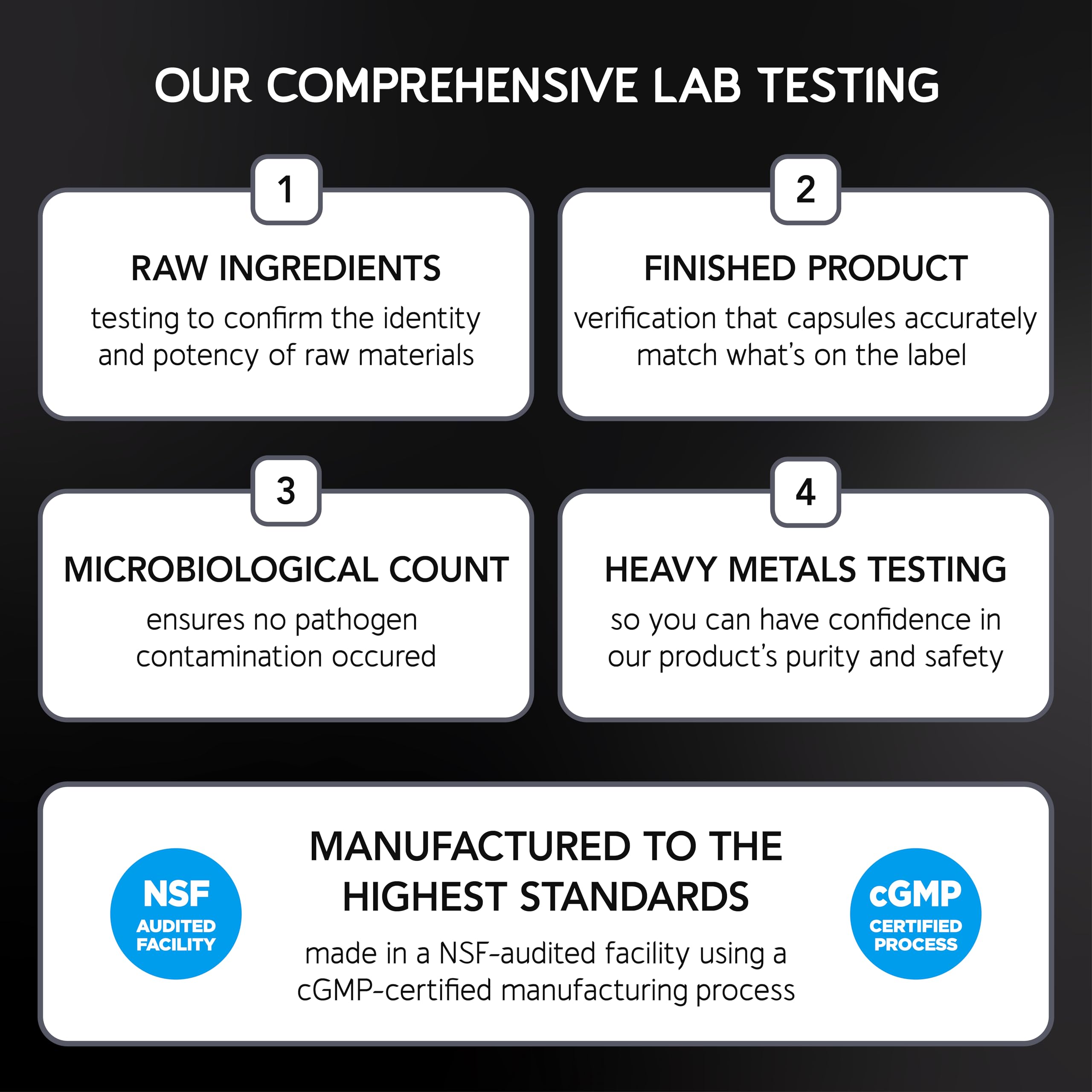 BioEmblem creatine produced in USA GMP facility.
