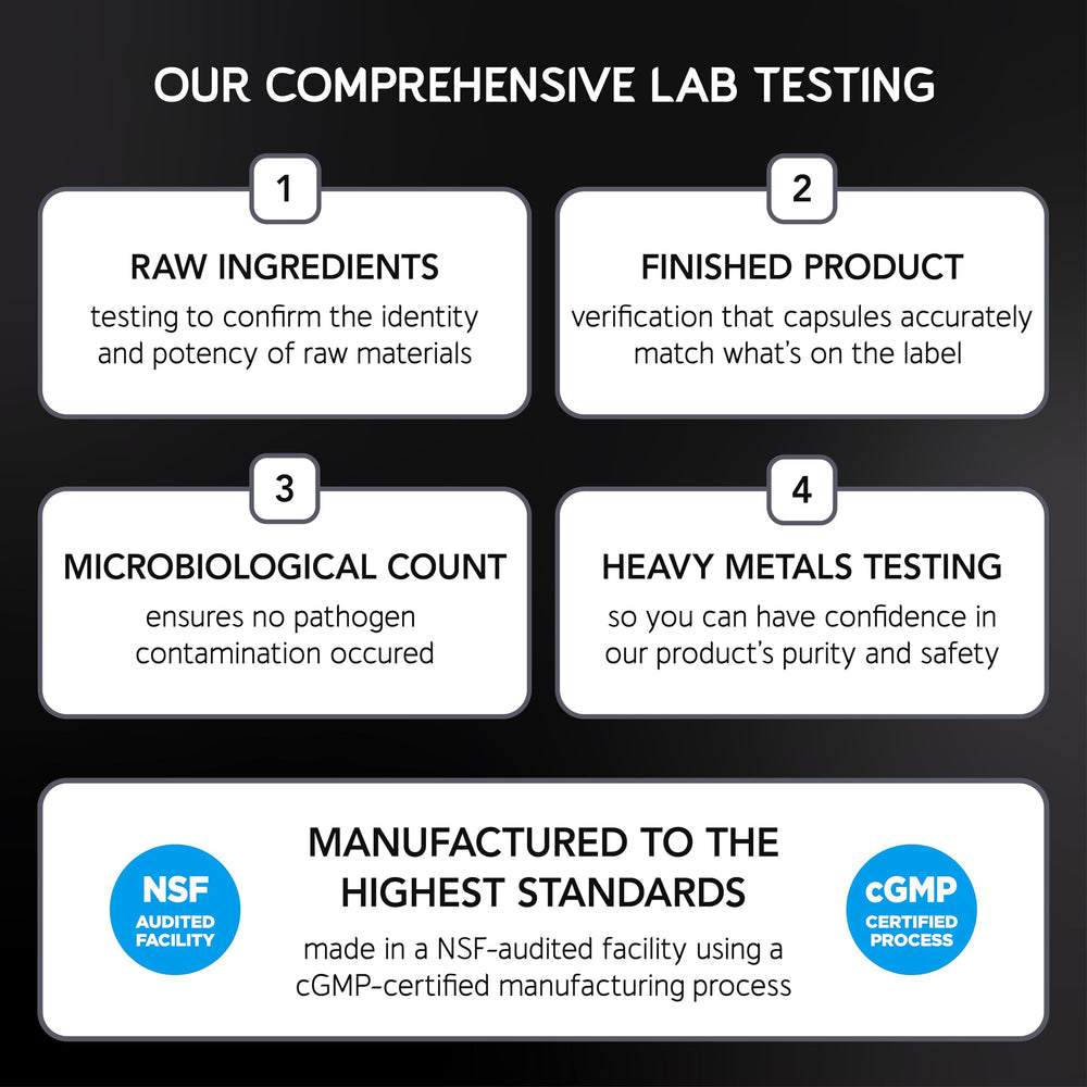 BioEmblem creatine produced in USA GMP facility.