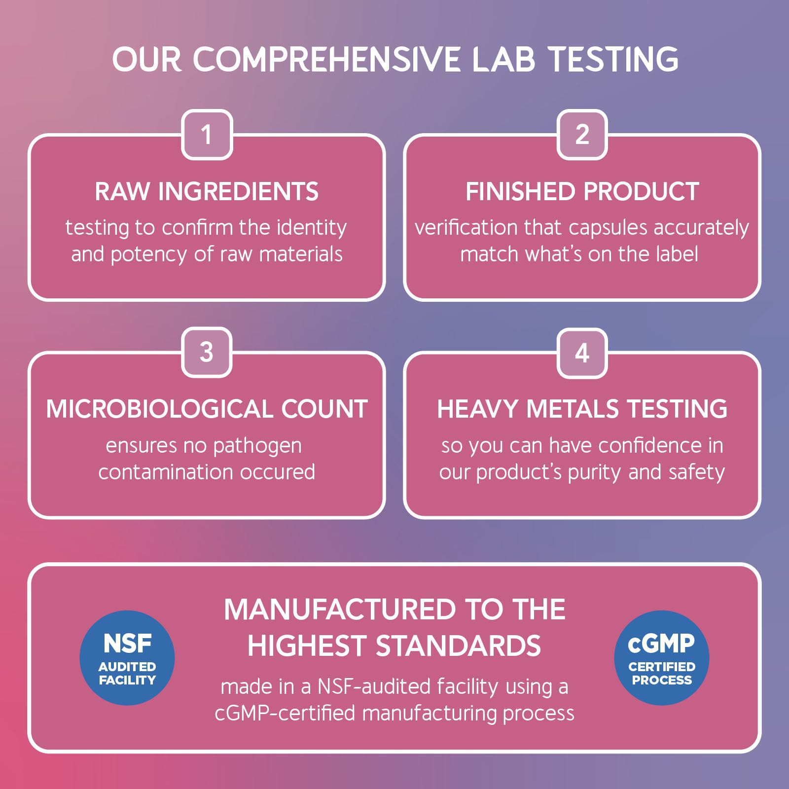 BioEmblem capsules after a meal suggesting digestive support