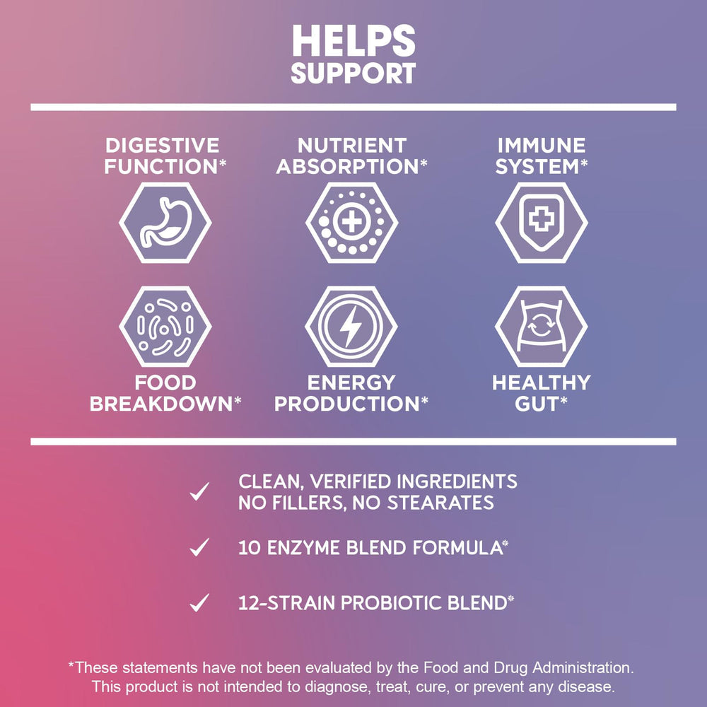 BioEmblem Digestive Enzymes with papaya and bromelain on label for balanced digestion