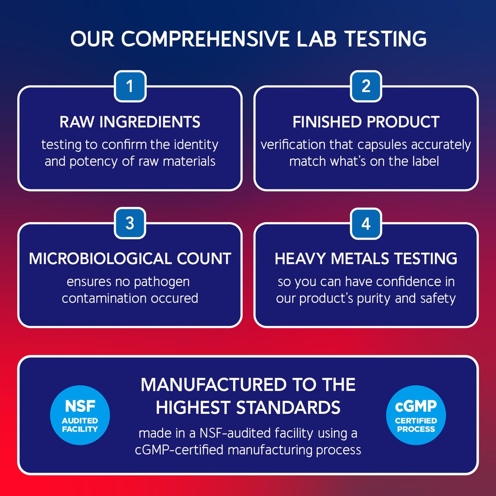BioEmblem Joint Support packaging with GMP quality seal communicates safety and reliability.