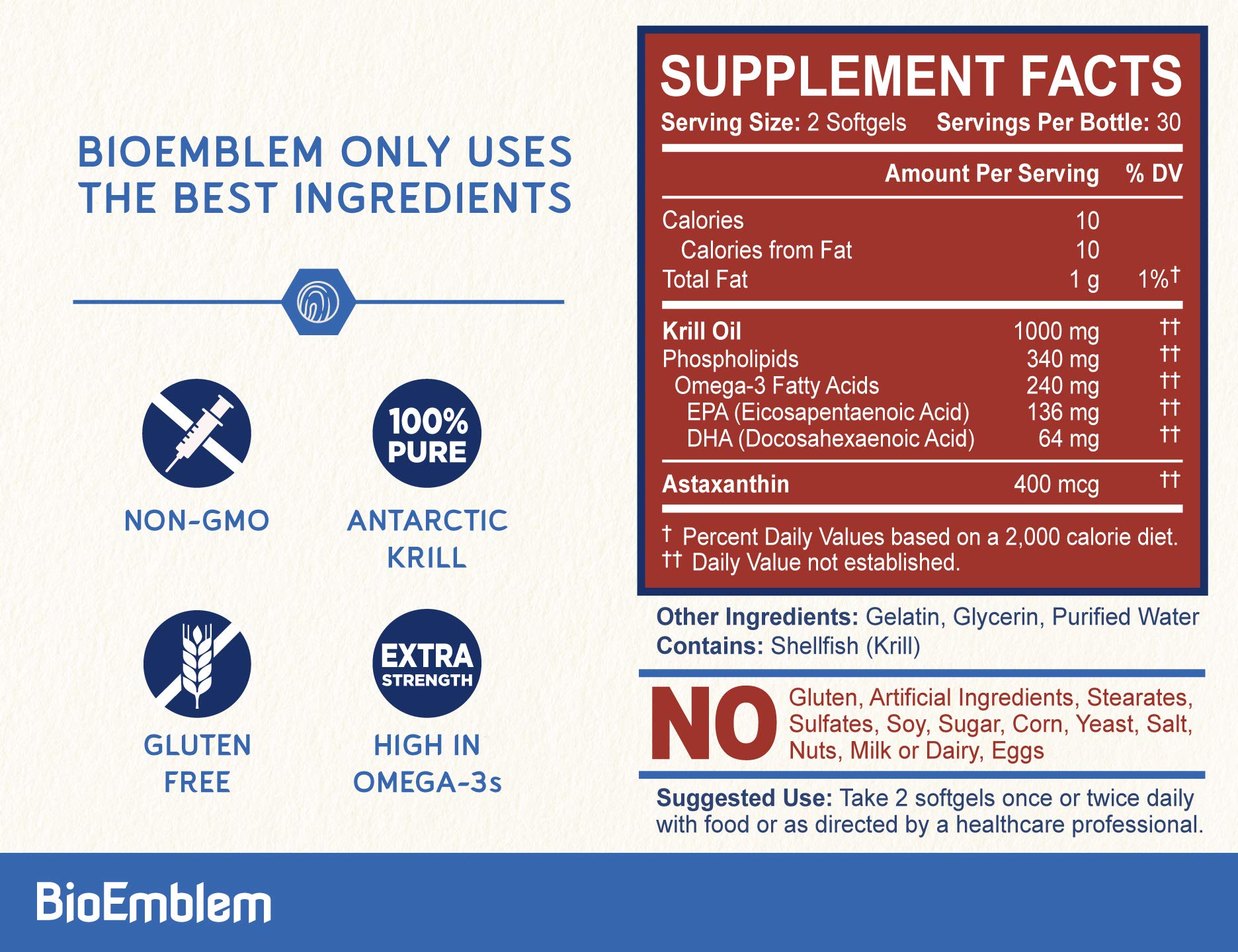 Krill oil capsules with astaxanthin emphasizing natural antioxidant properties