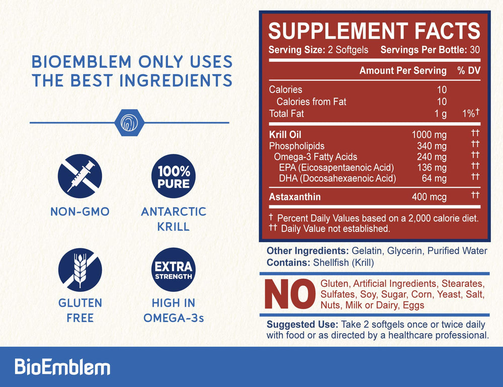 Krill oil capsules with astaxanthin emphasizing natural antioxidant properties