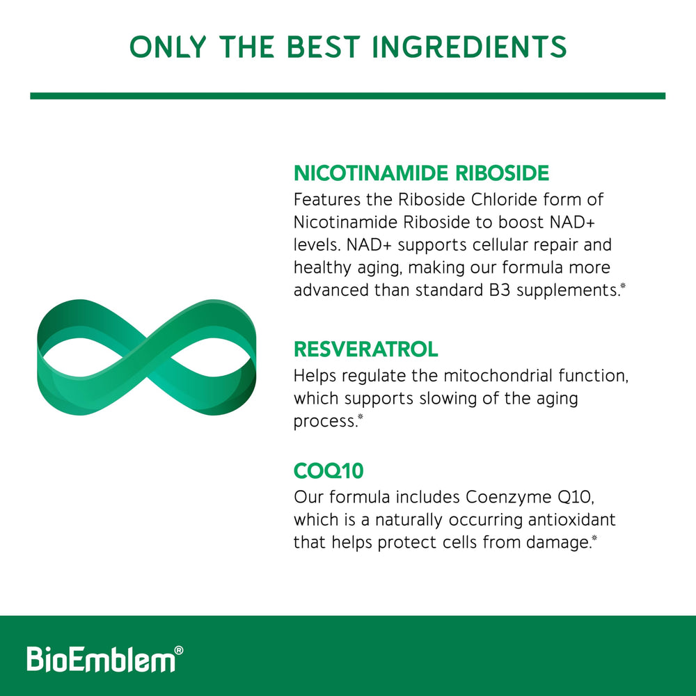 BioEmblem NAD+ formula includes Resveratrol for cellular resilience and antioxidant support.