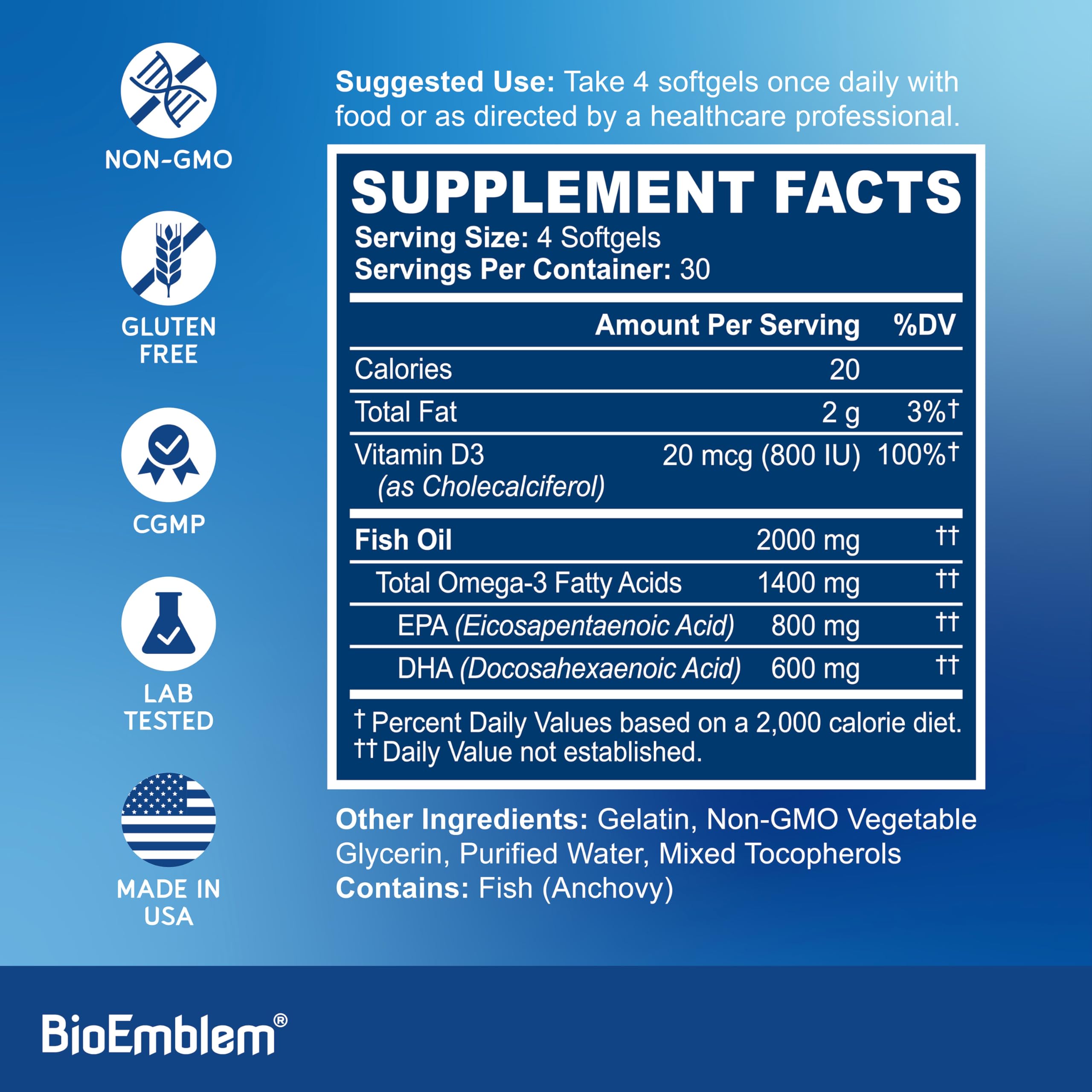 BioEmblem Omega-3 EPA and DHA breakdown highlighting 800mg EPA and 600mg DHA per serving.