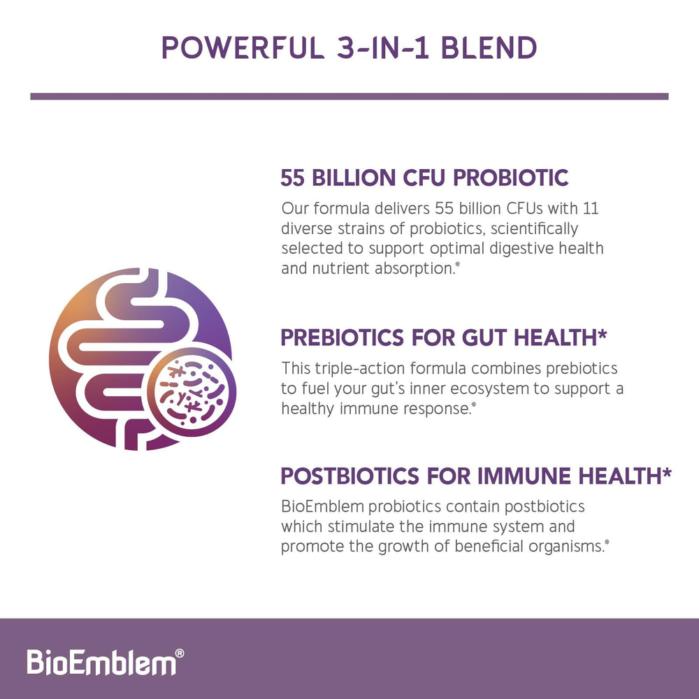 BioEmblem Probiotics capsules showcasing 11 strains for nutrient absorption.