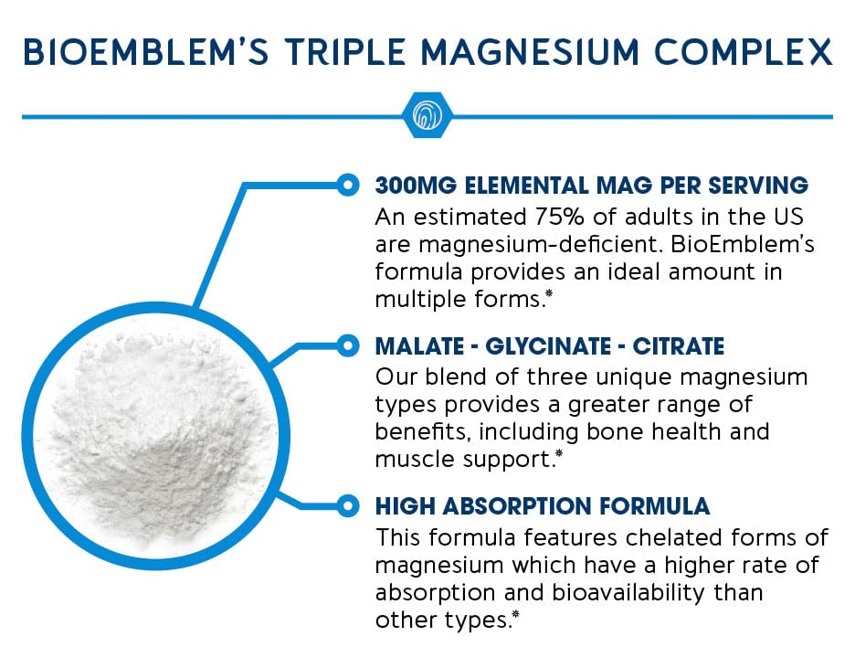 BioEmblem facility image indicates NSF-registered production supporting purity.